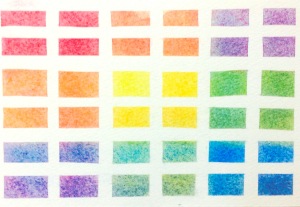 柔軟な脳を鍛えるには？~クリエイティビティを育てる~