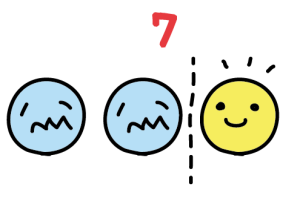 アートセラピーの効果②ーストレスと記憶の仕組み